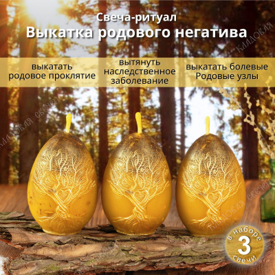 Свеча-ритуал "Выкатка родового негатива"